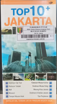Image of TOP 10+ Jakarta